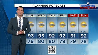 Local 10 Weather Video Forecast: 08/25/25 Evening Edition