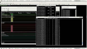 glscopeclient demo 1: FT232R + WaveRunner 8104