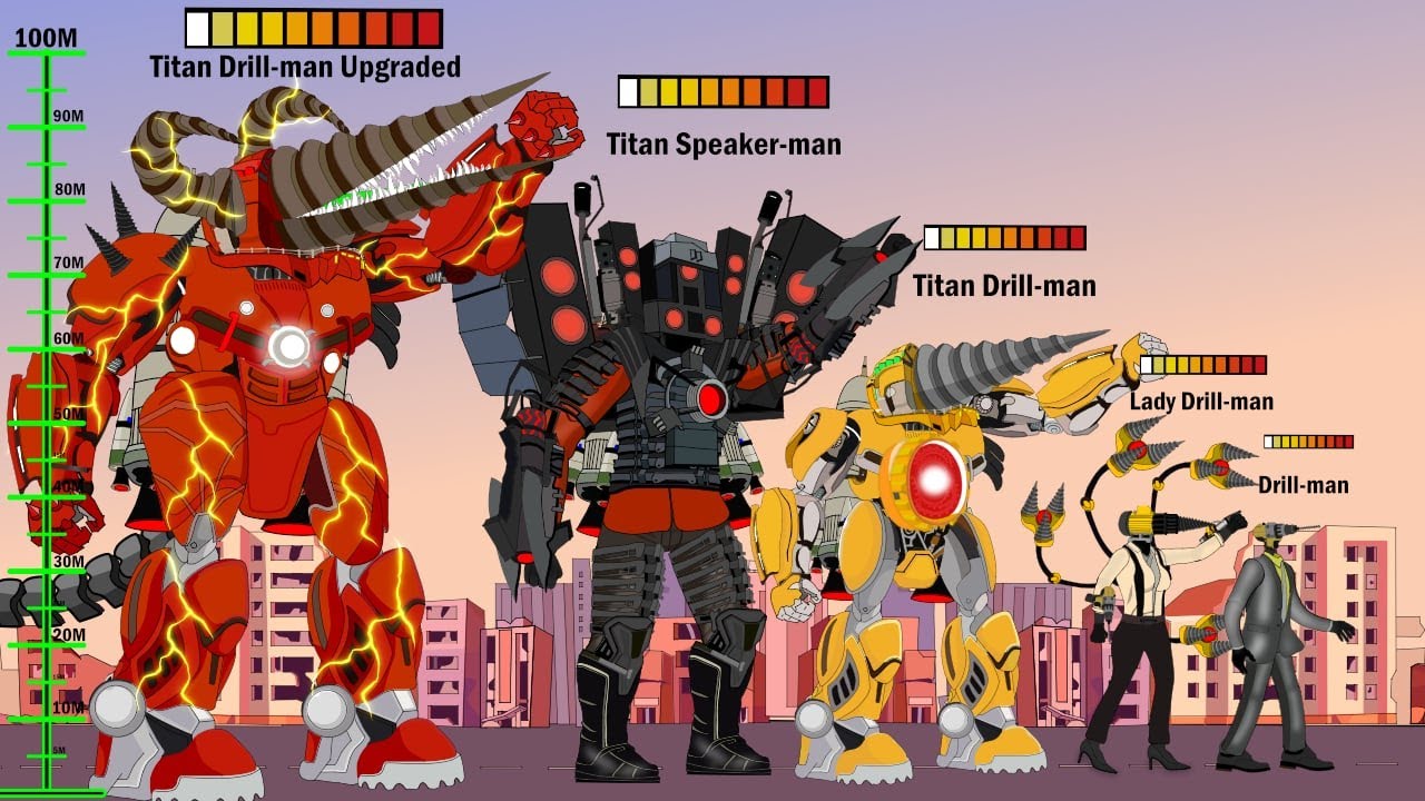 Skibidi Toilets: Comparing size & power all team Titan Drillman & Camera, TV-man VS Skibidi boss.