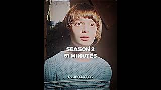 Will Byers Screen Time #strangerthings #steveharrington #eleven#willbyers Resimi