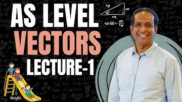 Als natuurkunde/vectoren/college 1/optellen van vectoren