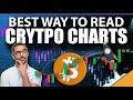 How To BEST Read Cryptocurrency Charts