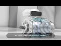 Abb ie5 synrm liquidcooled motors