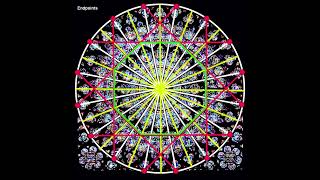 Notre Dame Cathedral Rose Window