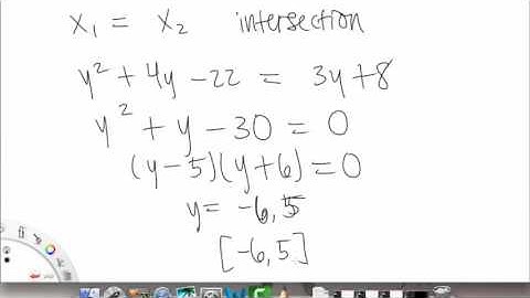 Area Between Curves | Example 3 | Single Variable Calculus for Sci & Eng | Griti