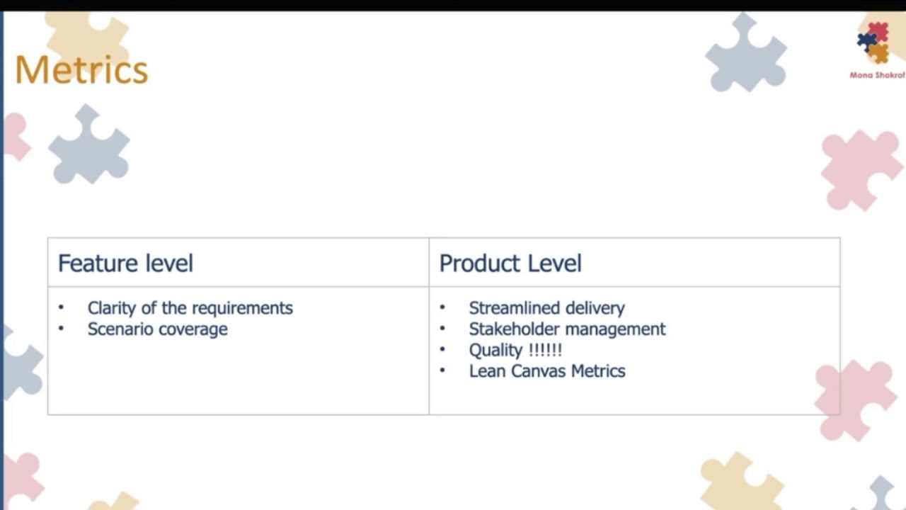 Metrics for a successful Product Owner