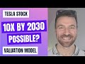 Tesla Stock: 10X by 2030 Possible? (Battery Revenue Model Update)