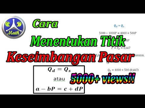 Video: Cara Mencari Titik Keseimbangan