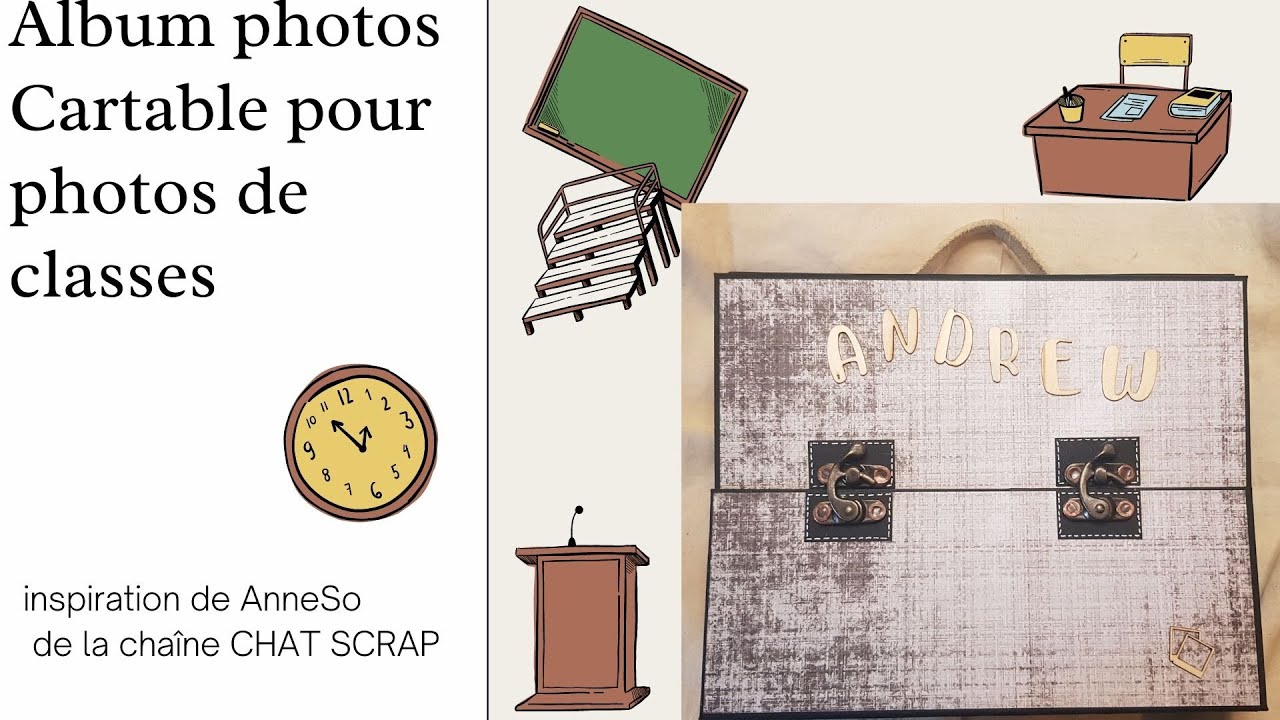 Cartable album photos de classe *1* La structure