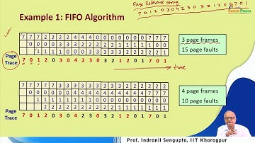 Lec-23 #CH30SP #swayamprabha