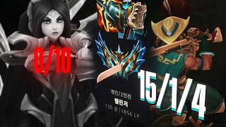 DEIXEI A IRELIA 0/10 QUE BIZARRO 🔥🔥🔥