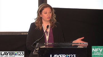 TSC perspective. OSM Architecture and Data Model Overview