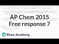 Calculating Heat Requirements for Aluminum Purification and Recycling