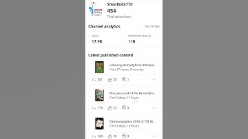 videos  grow #google #tech #monetization #earning #smartphone #algrow