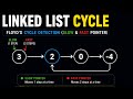 Leetcode 141. Linked List Cycle | Floyd Cycle Detection | Leetcode 150