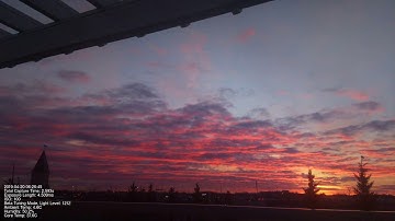 04/20/2019 Raspberry Pi Timelapse