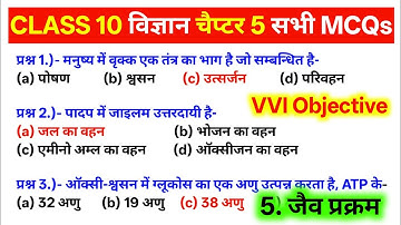 Class 10 Science Chapter 5 जैव प्रक्रम MCQs | जैव प्रक्रम के सभी महत्वपूर्ण MCQ | UP Board Exam 2026