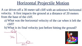 How to Solve Horizontal Projectile Motion Problems