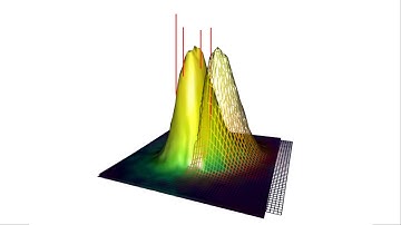 Hierarchical Bayesian parameter estimation with the Particle Metropolis within Gibbs sampler