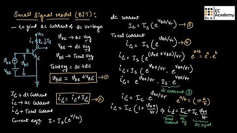 AEC#4 Small signal model of BJT || EC Academy