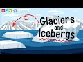 Icebergs and Glaciers Concepts