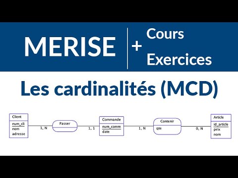 #7 Les cardinalités dans un MCD | MERISE - Cours et exercices corrigés
