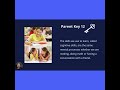 Cognitive skills are the same mental processes in school or in life- Parent Key 12