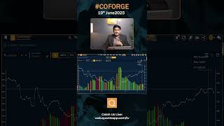 #COFORGE  Stock Analysis - 19 JUNE !📊 Key insights &amp; moves ahead! 🚀💥#lttsshare #trading