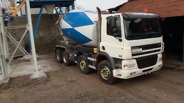 How Do Concrete Batching Plants Work?