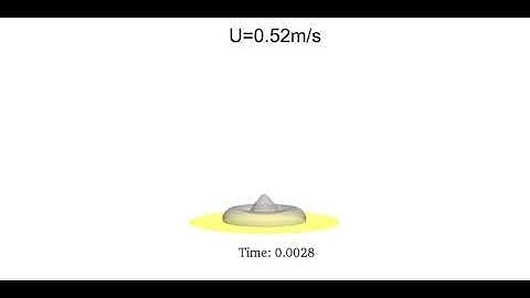 OpenFOAM: Air entrapment during drop Impact on hydrophobic surfaces