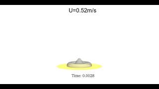 OpenFOAM: Air entrapment during drop Impact on hydrophobic surfaces