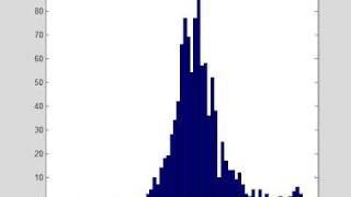 1D particle filter preliminary results