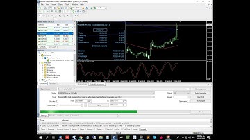 Quaestor Trading Bot V3.21.4 EA Unlimited MT4 System Metatrader 4 Forex Trading