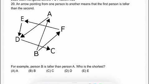 2020 Math Kangaroo Levels 1-2 Problem #20