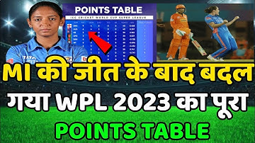 WPL 2023 Today Points Table | Mi vs GG After Match Points Table | Wpl 2023 Points table | GG vs Mi