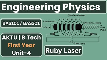 Solid State / Ruby Laser Construction Working  AKTU BTech 1st Year Engineering Physics BAS101 BAS201