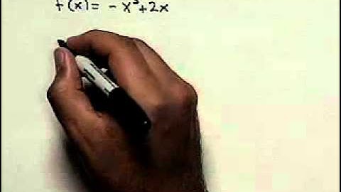Graphs of Basic Functions and Relations; Symmetry - www.atcmathprof.com