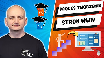 PROCES TWORZENIA STRON INTERNETOWYCH | Kurs Online HTML i CSS - Lekcja 4