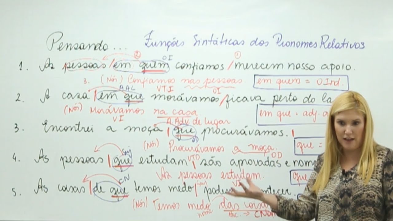 O PRONOME RELATIVO É a subclassificação dos pronomes responsável