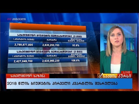 2018 წლის ბიუჯეტის პირველი კვარტლის შესრულება