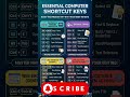 Master Computer in 30 Seconds ⚡ Shortcut Keys #coding #frontendcourse #programming