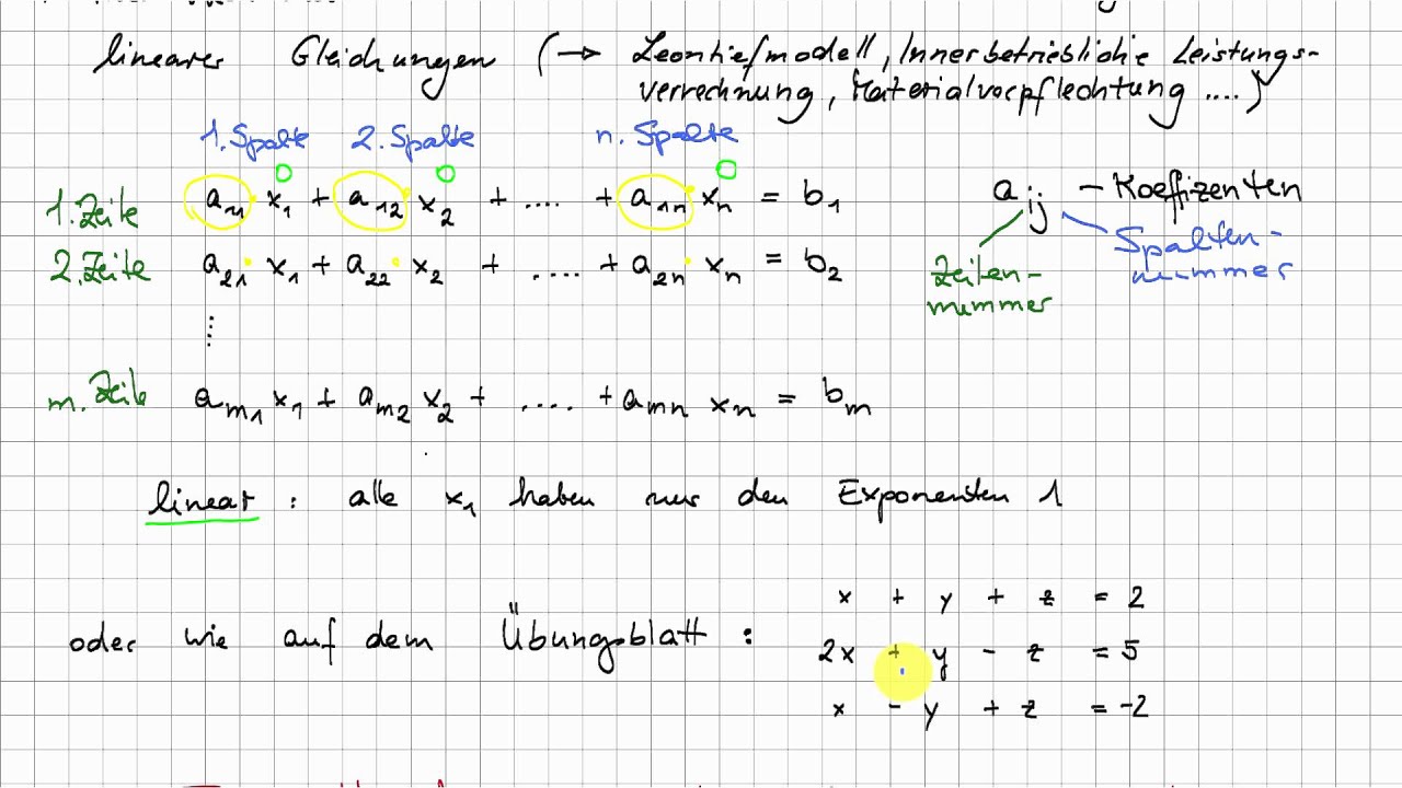 1.1 Systeme linearer Gleichungen | Lineare Algebra ...