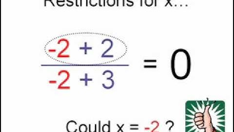 Beginning Algebra & Domain Restrictions On Algebraic Fractions