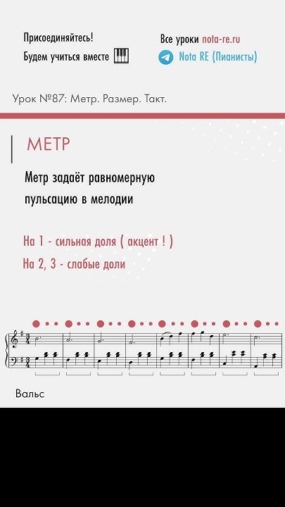 Что такое метр в музыке? - YouTube
