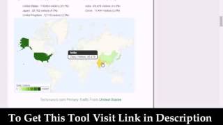 Website SEO Analysis Software