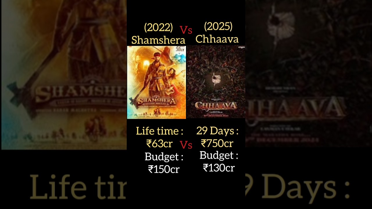 Chhaava Vs Shamshera Box office collection 