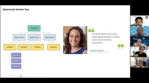 WEBINAR 1#1.2: Cách tìm được Underserved Needs của user dễ dàng