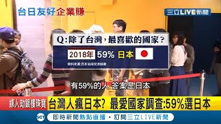 你也是&quot;哈日族&quot;嗎? 台灣人超瘋&quot;日本&quot;吃喝玩樂都離不開! 學者 ... 