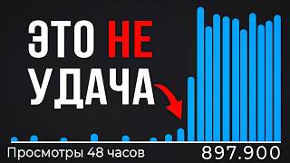 видео: Единственное руководство по YouTube, которое вам когда-либо понадобится (ДЛЯ НОВИЧКОВ) картинка: Единственное руководство по YouTube, которое вам когда-либо понадобится (ДЛЯ НОВИЧКОВ)