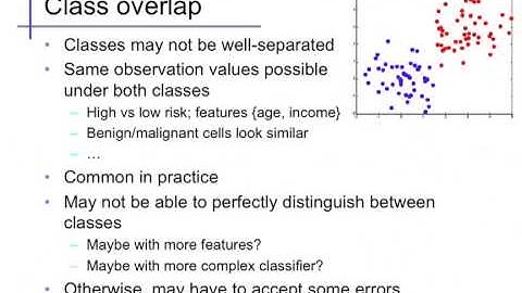Linear classifiers (1): Basics